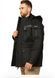 Куртка Caterpillar MEN'S HEAVY INSULATED PARKA Black XL  PAXL фото 1